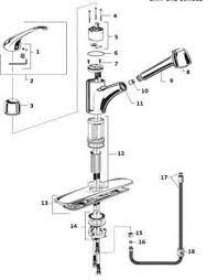 A single handle kitchen faucet will typically have the mounting hardware connected to a single shank that contains the hot and cold supply lines. American Standard Guillens Com