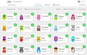 Classdojo connects teachers with students and parents to build amazing classroom communities create a positive culture teachers can encourage students for any skill or value — whether it's working hard, being kind, helping others or something else Class Dojo Student Scan How Can You Scan On Classdojo