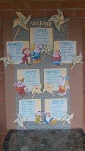 Tableau Battesimo 7 Nani Battesimo Bambino Tavolo Battesimo Battesimo