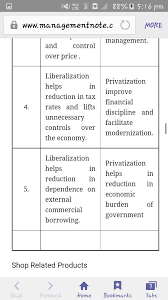 Difference Between Liberalisation And Privatisation 2 Financial Discipline Helpful