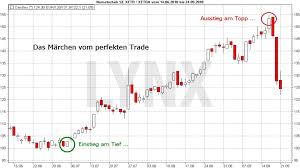 Was vielleicht noch wichtiger ist, ist die überlegung, wann man aktien nicht verkaufen sollte. Market Timing Den Optimalen Zeitpunkt Fur Kauf Und Verkauf Bestimmen Lynx