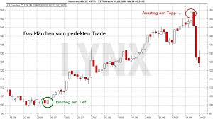 Doch wie werden aktien überhaupt gekauft? Market Timing Den Optimalen Zeitpunkt Fur Kauf Und Verkauf Bestimmen Lynx