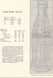 This pdf file counted cross stitch pattern is available cross stitch patterns free. Cross Stitch Coca Cola
