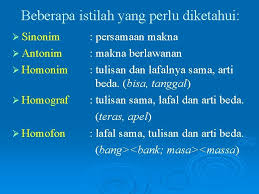 We did not find results for: Bentuk Dan Makna Bentuk Kata Dan Makna Fonem
