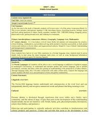 Playing games can be a great way to learn, and the middle years are no exception. Draft A 2012 Middle School Spanish Unit Overview Learning