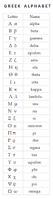 All Elementary Mathematics Mathematical Symbols Dictionary Symbol Dictionary Math Simple Math