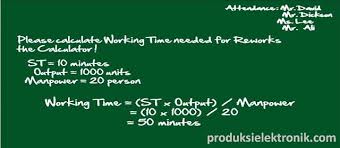 27 pengertian metode perhitungan kebutuhan sdm berdasarkan beban kerja (wisn) adalah suatu metode perhitungan kebutuhan sdm. Menghitung Jumlah Tenaga Kerja Output Dan Waktu Kerja Di Produksi
