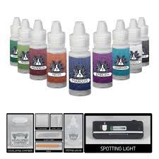 Curiosity Pro Level Separation Package Bunk Police