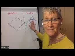 3P Pioneers with Sandy Krot