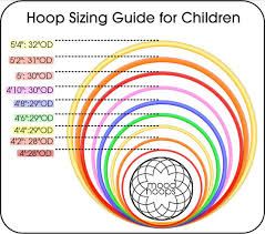 what size hoop do you recommend for children moodhoops