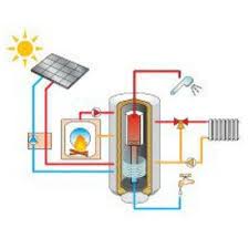 Retrouvez les conditions et modalités de mise en œuvre dans les conditions générales sur notre site internet et à l'entrée de nos magasins leroy merlin ou sur la page de chaque marchand pour les articles signalés vendu par . Comment Choisir Ses Panneaux Solaires Leroy Merlin