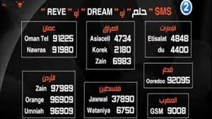 تعتبر مسابقة الحلم من اكبر المسابقات جماهيرية بالشرق الأوسط حيث تنظمها قنوات mbc بصورة سنوية، كما اعتادت المسابقة أن تبدأ من خلال وضع ميزانية هائلة لعدد من الجوائز حيث بلغت قيمتها. Ø£Ø±Ù‚Ø§Ù… Ø§Ù„Ø§Ø´ØªØ±Ø§Ùƒ ÙÙŠ Ù…Ø³Ø§Ø¨Ù‚Ø© Ø§Ù„Ø­Ù„Ù… 2021 ÙÙŠ Ø±Ù…Ø¶Ø§Ù† Ù…Ø¹ Ù…ØµØ·ÙÙŠ Ø§Ù„Ø§ØºØ§ Ø¹Ù„Ù‰ Ø¬Ø§Ø¦Ø²Ø© 500 000 Ø¯ÙˆÙ„Ø§Ø±