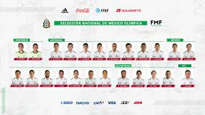 Check spelling or type a new query. Jaime Lozano Lanza Convocatoria Del Tri Sub 23 Para Su Gira En Espana Rumbo A Tokio 2020 As Mexico