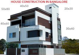 Check spelling or type a new query. Process Procedure Of Building A House In Bangalore A Must Read House Construction Tips Government Approvals Required Before Construction Of A House