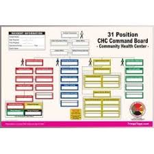 Sturdy Full Color Dry Erase Chc Community Health Center Command Board Dry Erase Board Dry Erase Health Center