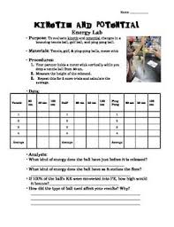 Kinetic And Potential Energy Lab Kinetic And Potential Energy Potential Energy Physical Science