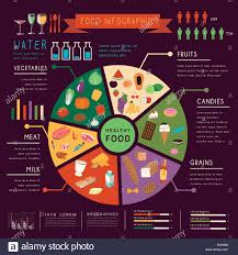 Lovely Pie Chart Food Infographic Over Purple Background