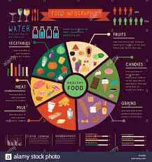 lovely pie chart food infographic over purple background