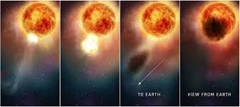 So before we go into any further details, let us first know what might happen to earth if this supernova actually happens next year. Supernova Beteigeuze Wird Schon Wieder Dunkler Mdr De