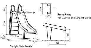 Like i've mentioned before, these aren't a necessity but they add a lot of fun not just for the kids but for the adults as well. Sr Smith Swimming Pool Slides And Flumes Uk