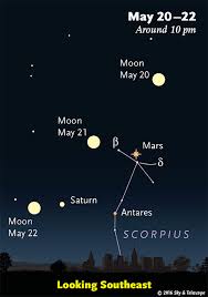 This Weeks Sky At A Glance May 20 28 Sky Telescope