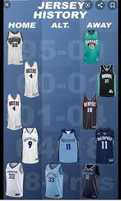Look no further than the memphis grizzlies shop at fanatics international for all your favorite grizzlies gear including official grizzlies jerseys and more. Memphis Grizzlies History Stats Jersey Logo Record Memphis Grizzlies Jersey Memphis Grizzlies Memphis