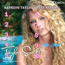 My Unique Mathematical Ranking of Taylor Swift Albums