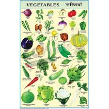 Nck Vegetables Chart