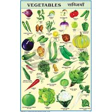 nck vegetables chart