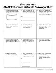 Staar Reference Chart Scavenger Hunt 8th Grade Test Prep Activity