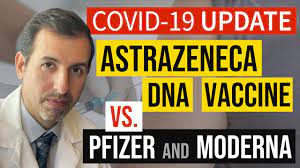 How it works, and what we know about the safety, efficacy. Coronavirus Update 118 Astrazeneca Dna Covid 19 Vaccine Explained Vs Pfizer Biontech Moderna Youtube
