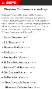 Play time is over in the nba bubble. 2019 2020 Espn Nba Western Conference Standings Prediction Lakers
