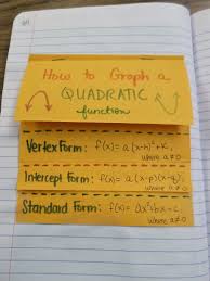 Math Love Different Forms Of A Quadratic Function Foldable And Flyswatter Game Quadratics School Algebra Middle School Math
