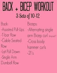 I work these two body parts twice during. Workout A Fit Girl S Guide Page 4