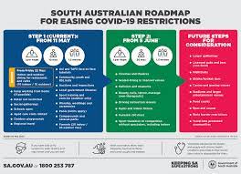 The state has been thrown into level 4 restrictions. Sa Health The South Australian Roadmap For Easing Covid 19 Restrictions Has Been Updated Step 1 Indoor And Outdoor Dining Will Be Allowed At Cafes And Restaurants 10 People Indoors And 10