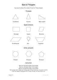 Polygon Shapes And Names All Polygons Names And Shape