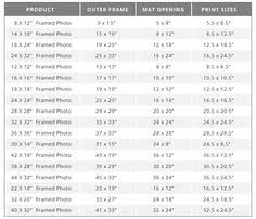 Mat Sizes For Framing Popular Framing4yourself Inside 0