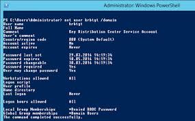 Azure Atp Golden Ticket Attack Understanding Kerberos It Pirate