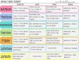 Hammer And Chisel Meal Plan Week 1 Healthy Menu Diet Menu Planner Healthy Food Options