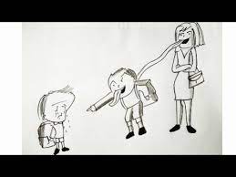 403 likes · 1 talking about this. How To Draw Stop Bullying And Abusing Posters Youtube