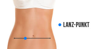 Lanz punkt literatur bearbeiten quelltext bearbeiten charles mcburney. Diagnose Therapie Folgen Blinddarmentzuendung Symptome Dessau Rosslau