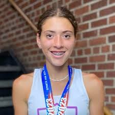 Michigan Girls Soccer High School Players