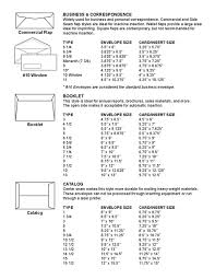 True To Life Envelope Measurement Chart Envelope Measurement