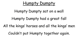 Quatrain Poems Lesson For Kids Study Com