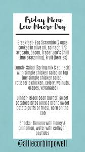 Friday Low Macro Day Meal Ideas Fasterwaytofatlosswithalliecorbinpowell Fasterwaytofatloss Fwtfl Diet Recipes In 2020 Fridays Menu Macro Diet Meal Plan Macros Diet