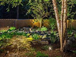 How Many Lumens Do I Need For Outdoor Lighting 2019 Premier Lights