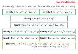 Algebraic Identities Of Polynomials A Plus Topper Https Www Aplustopper Com Algebraic Identities Of Polynomials Polynomials Algebraic Expressions Identity