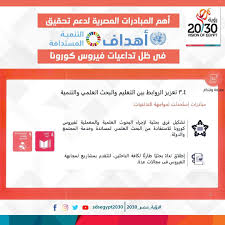 رؤية مصر 2030 Vision Of Egypt Sdsegypt2030 Twitter