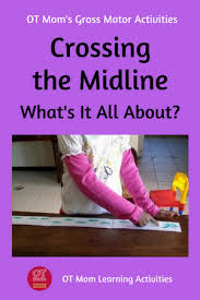 Cara mendidik anak anda untuk menjadi pembalap. All About Crossing The Midline