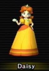 In some mario kart games, not all the characters are immediately available. Characters Mario Kart Wii Guide And Walkthrough